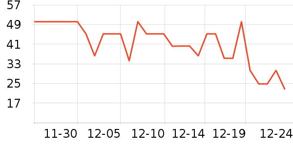 ����������ˮ����ʷ�۸�