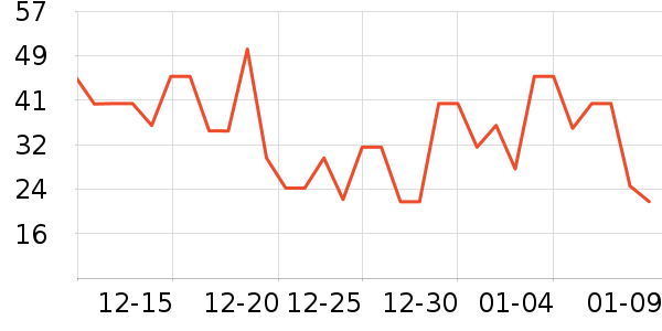 ����������ˮ����ʷ�۸�