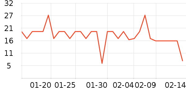 ��ѩ��ԡ¶��ʷ�۸�