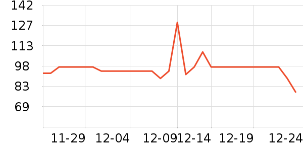 ��ħ��Ʒ��ʷ�۸�