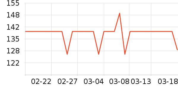 ���෻��Ĥ������ʷ�۸�