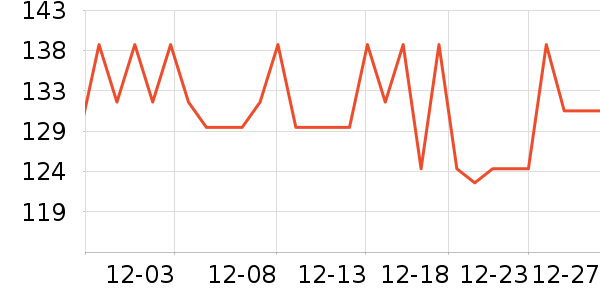 ���෻��Ĥ������ʷ�۸�