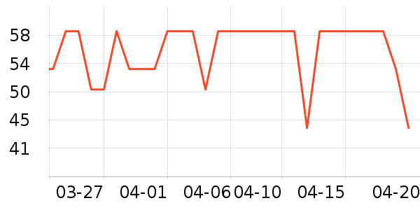 ��ɯ��ʿ�ڿ���ʷ�۸�