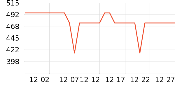 ֲ���㻯ױˢ��ʷ�۸�