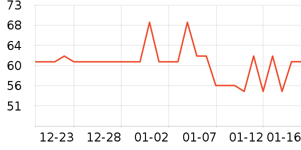 ������Ĩ��/�ٽ಼��ʷ�۸�