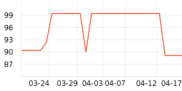 ΢֮��������ױ������ʷ�۸�