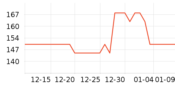 ��ʿ��ë��/������ʷ�۸�