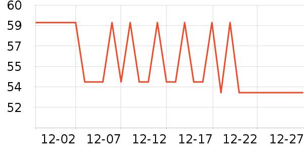 ��ϣ�ͻ��⹤����ʷ�۸�