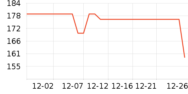 �޼������ʷ�۸�