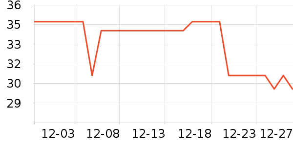 ��ɽ��������/ͥԺ����ʷ�۸�