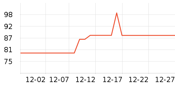 �ƹ���ԡ������ʷ�۸�