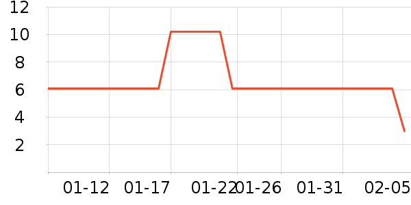 ������ʪ��ʷ�۸�