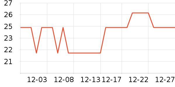 ���ë��/ԡ��/ԡ����ʷ�۸�