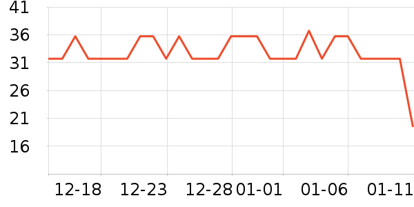 ���ݾƼ������ʷ�۸�