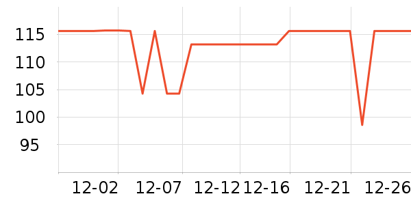 ����ȡů����ʷ�۸�