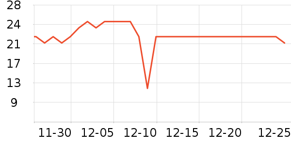 �������沿������ʷ�۸�