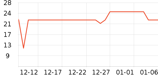 �������沿������ʷ�۸�