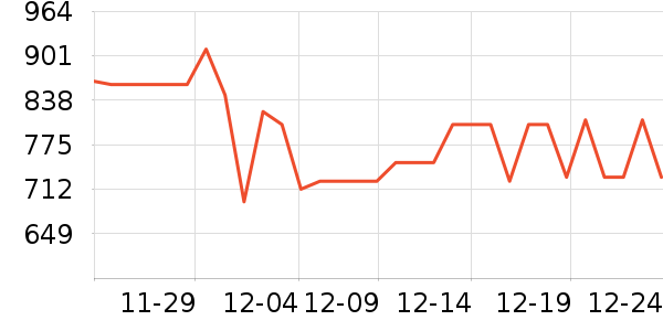 ����ȡů����ʷ�۸�