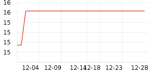 ��Ҳ��Ԯ������ʷ�۸�