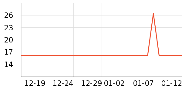 ��Ҳ��Ԯ������ʷ�۸�