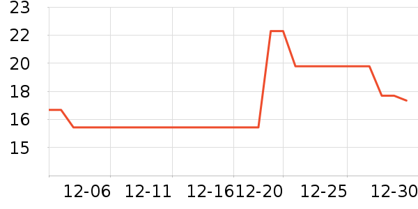 ����������ʳ��ʷ�۸�