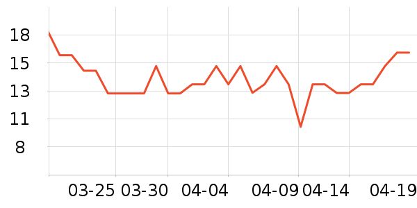 ����������ʳ��ʷ�۸�