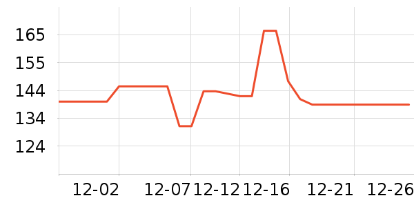 ־�ߵ���̺��ʷ�۸�