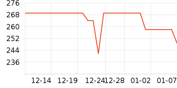 ��Ͽ�ȼ�����ʷ�۸�