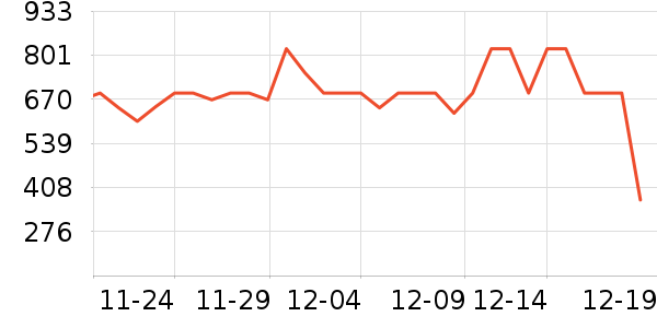 ��Դ����������ʷ�۸�