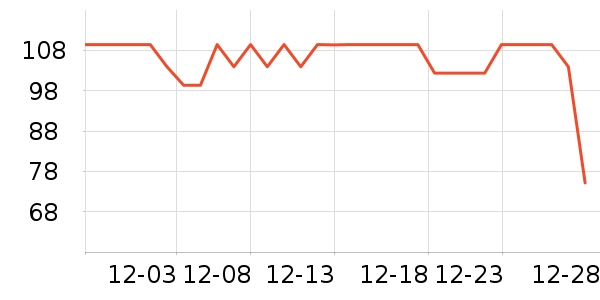 ����������ʷ�۸�