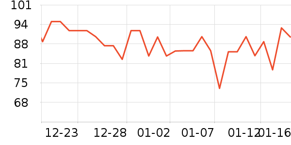 ¶¶������ʷ�۸�