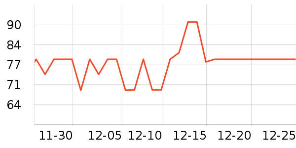 ����֮�ǹ���ʳ��ʷ�۸�