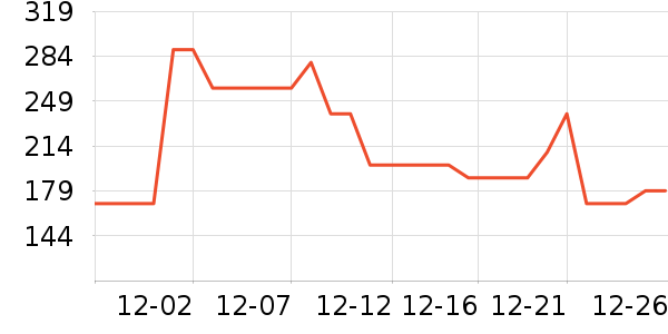 ���ֳ�����/ӣ����ʷ�۸�