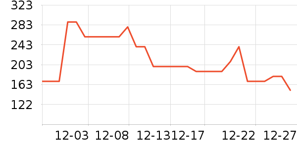 ���ֳ�����/ӣ����ʷ�۸�