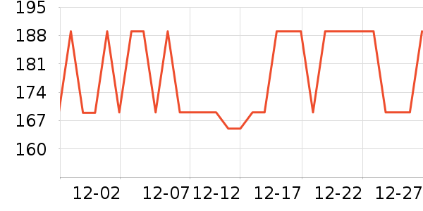 ���տƼ����ܼҾ���ʷ�۸�