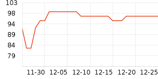 ��è��¼������ʷ�۸�