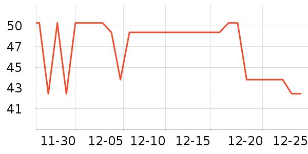 ��ɽ��������/ͥԺ����ʷ�۸�