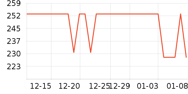 ��ʫ������/��Ĥ/������Ʒ��ʷ�۸�