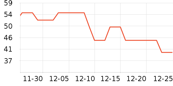 ��ʫʫ����/�̲���ʷ�۸�