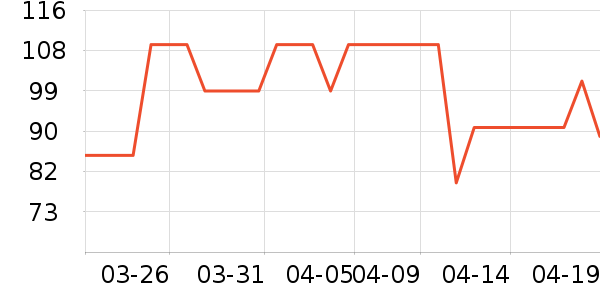 �����Ҹ��/������ʷ�۸�