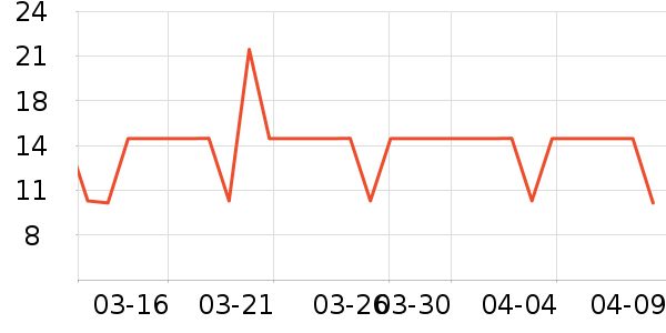 С¹����������ʳ��ʷ�۸�