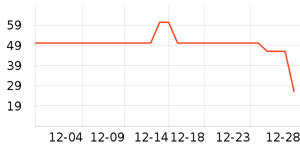 N1���谮è����Ҿ���Ʒ��ʷ�۸�