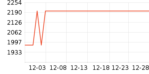 �������ˮ����ʷ�۸�