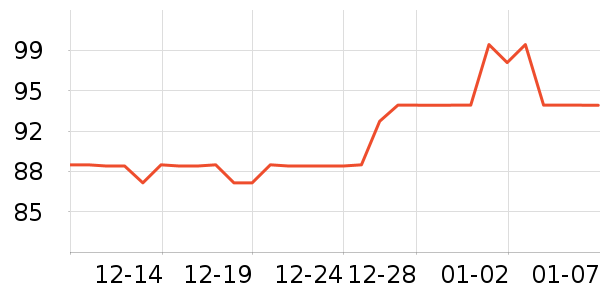 �����������/ϴ������ʷ�۸�