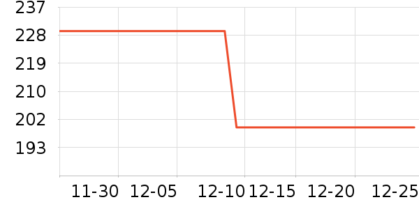 ��³�ɻ�ľ��ľ����ʷ�۸�