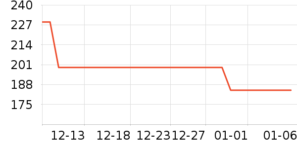 ��³�ɻ�ľ��ľ����ʷ�۸�