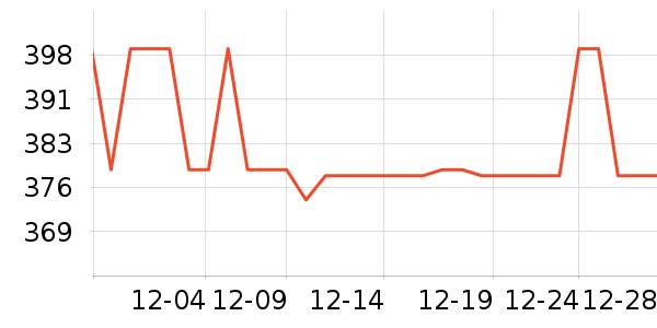 ��������ģ����ʷ�۸�