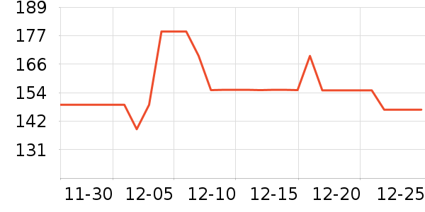 ���Ʊ��±���ʷ�۸�