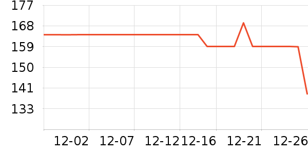 �ﱦ����ʪ��ʷ�۸�