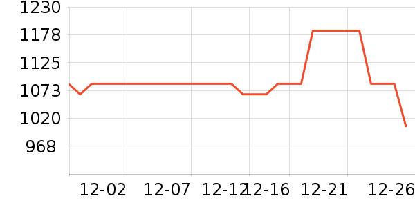 ���Ῠ���ܴ��ӡ����ʷ�۸�